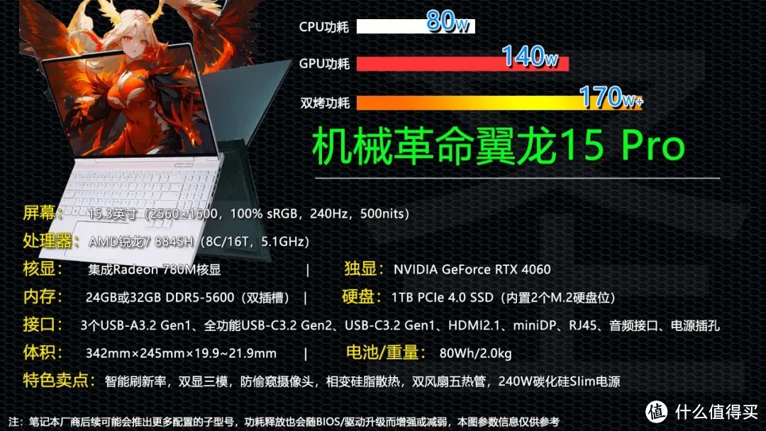 DDR4内存解密：高端技术助力笔记本性能飞跃  第5张