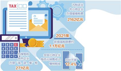 5G税收风云：数字时代新财源还是企业负担？  第3张