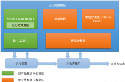 安卓系统内存管理揭秘：Linux内核基础观念解读  第4张