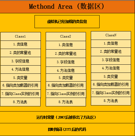 安卓系统内存管理揭秘：Linux内核基础观念解读  第5张