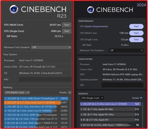 NVIDIA GT650 vs GT850：性能大PK，你会如何选择？  第2张