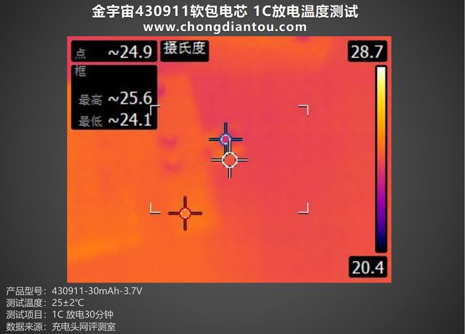 5G手机待机模式：关掉5G，电池续航大不同  第7张