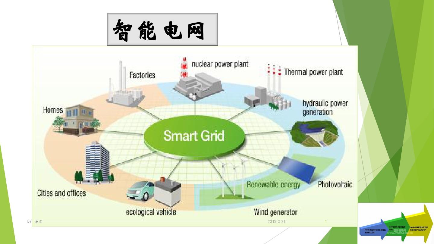 5G vs 4G：智能切换背后的秘密揭秘  第1张