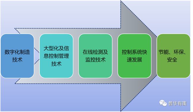 5G vs 4G：智能切换背后的秘密揭秘  第2张