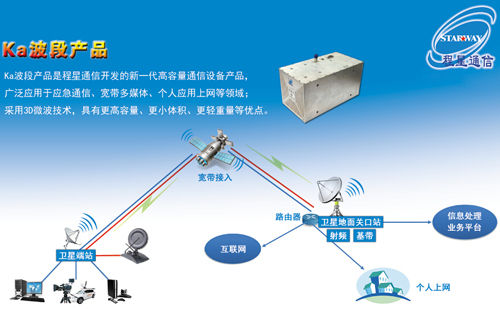 5G时代来临，速度百倍、延时微秒，医疗教育领域将如何革新？  第5张