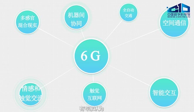 5G时代来临，速度百倍、延时微秒，医疗教育领域将如何革新？  第6张