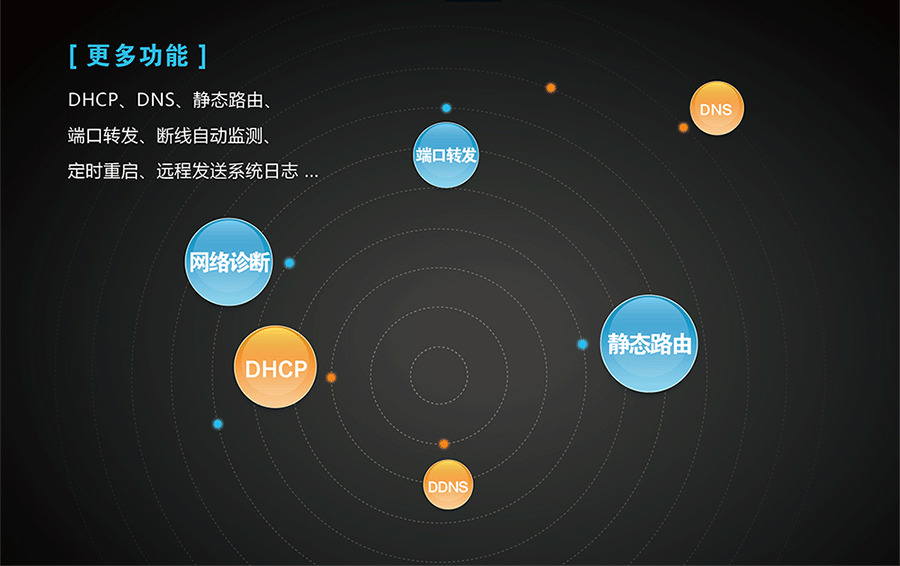 探秘WiFi 5G：速度快到飞起，延迟微秒级，未来网络通讯革命  第3张