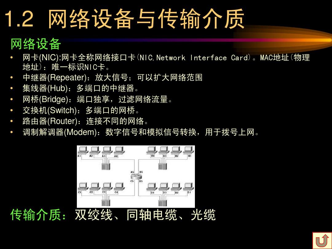 探秘WiFi 5G：速度快到飞起，延迟微秒级，未来网络通讯革命  第7张