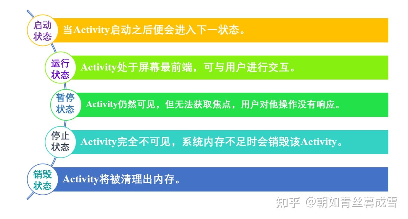 从初生到巅峰：安卓系统逆袭之路  第6张