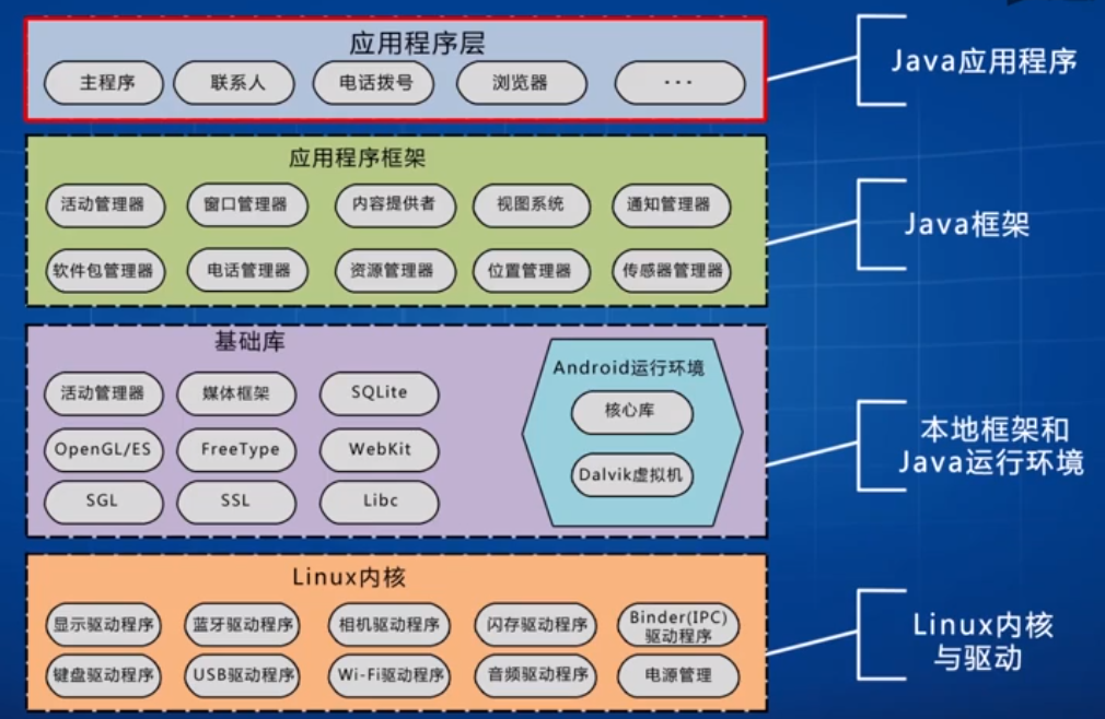 Win8安卓双系统：工作娱乐两不误，灵活多样任你选  第2张