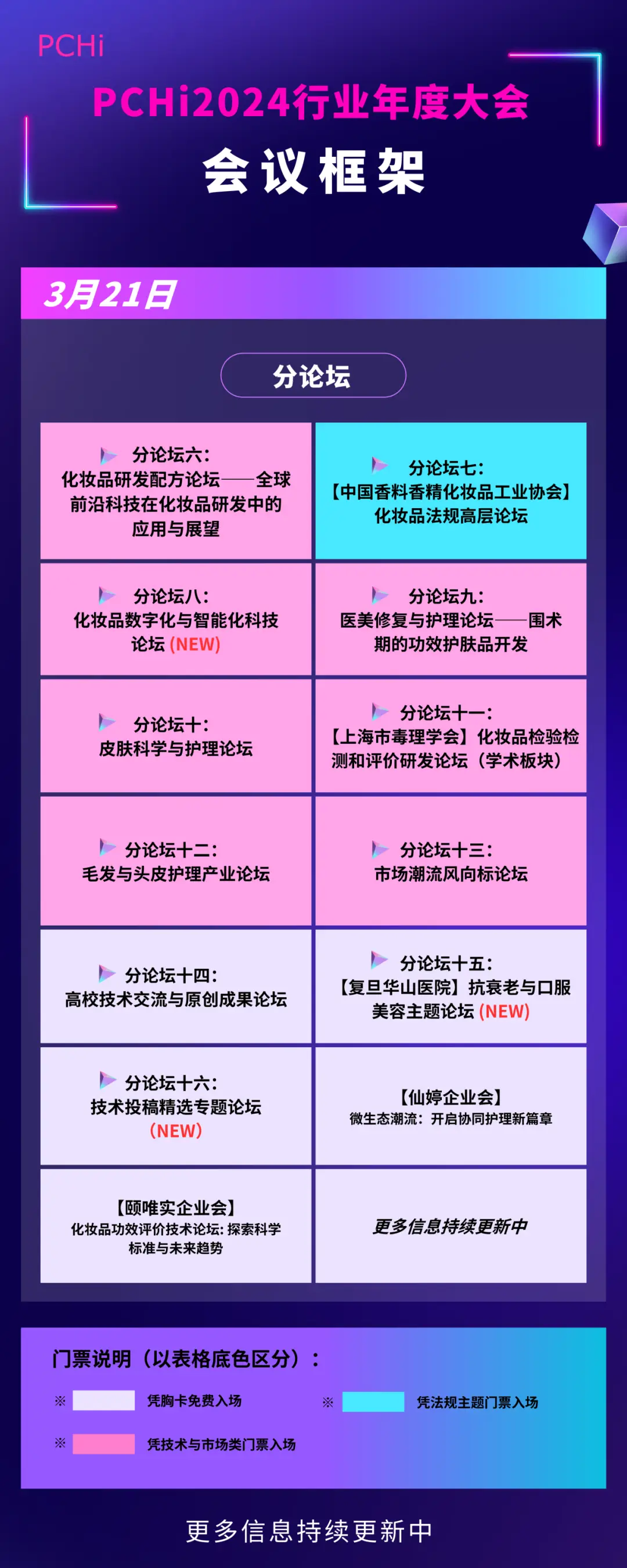 5G革新生活！揭秘网络5G股票热潮  第7张