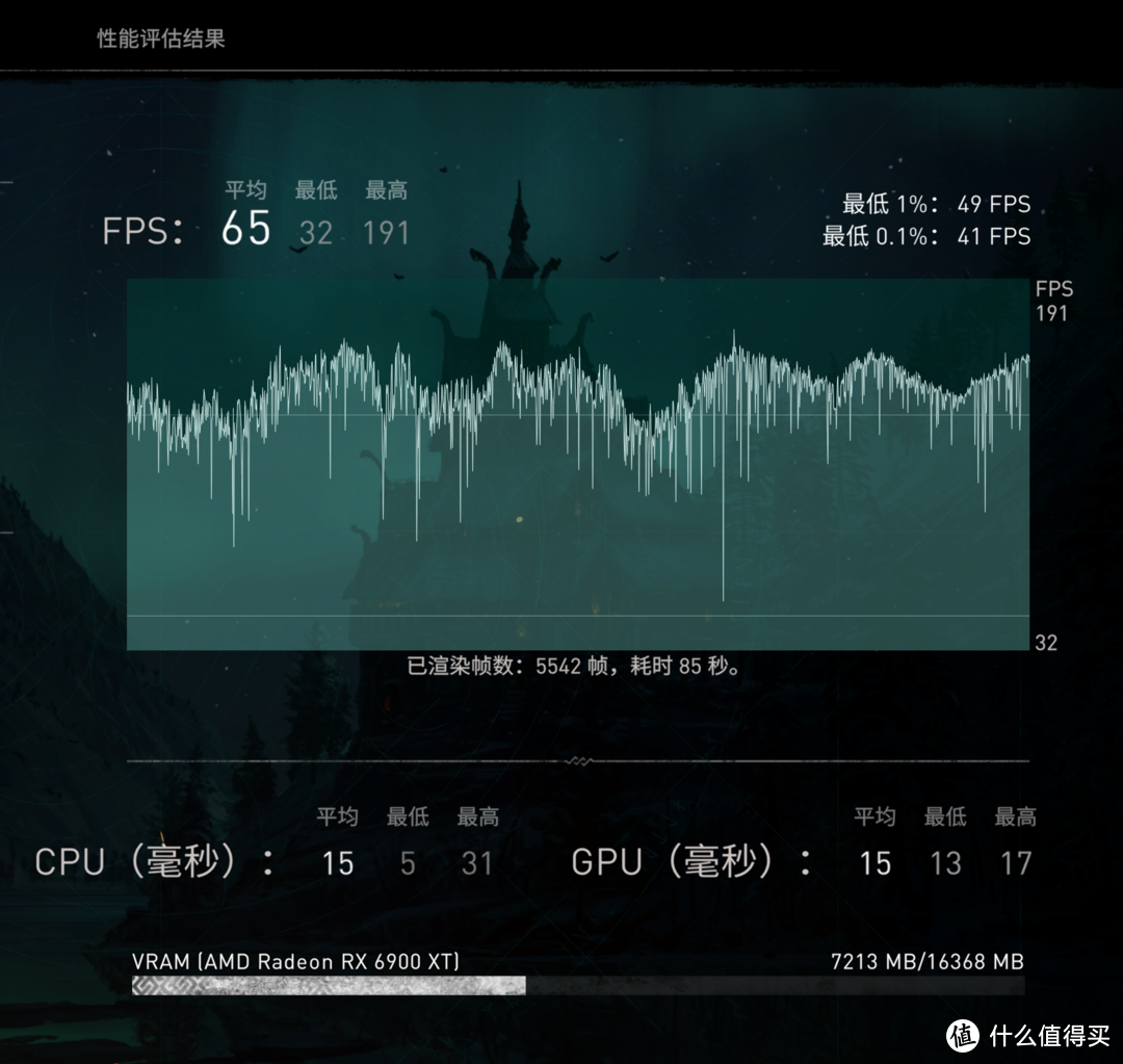 GT9600显卡：曾风光无限，如今能否应对GTA5挑战？  第1张