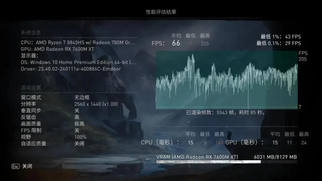 GT9600显卡：曾风光无限，如今能否应对GTA5挑战？  第3张