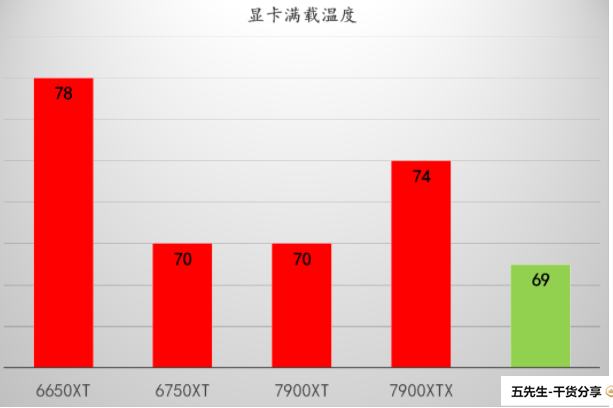 显卡r7 440和gt940 R7 440 vs GT940：外观战！小而精致VS大气个性，看谁更吸睛？  第6张