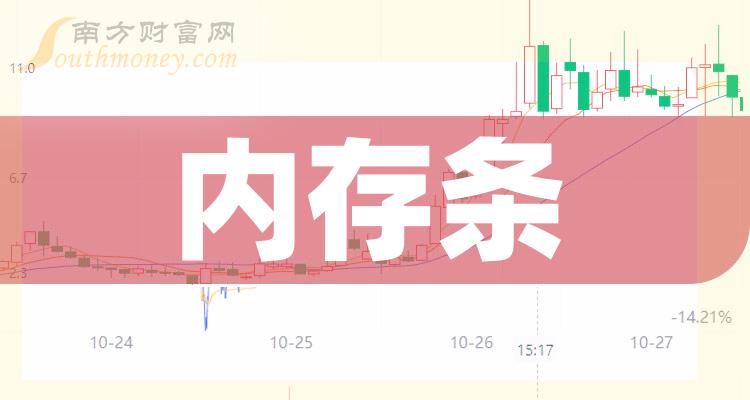 金士顿DDR4 2133 4GB内存条：性能卓越，速度更快  第1张