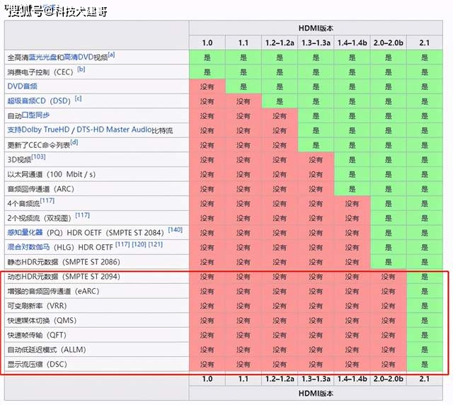 小米Max 2内存揭秘：DDR4还是LPDDR4X，到底哪个更给力？  第6张