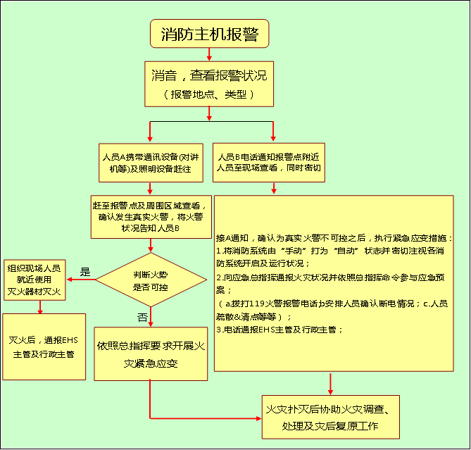 选对主机，让大水牛主机飞起来  第7张