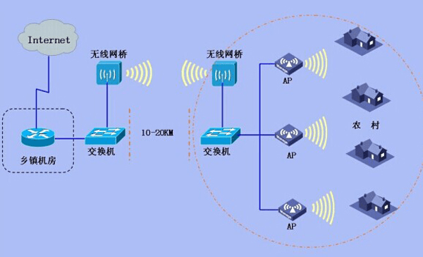 5G手机为何总是显示4G信号？揭秘背后原因  第5张