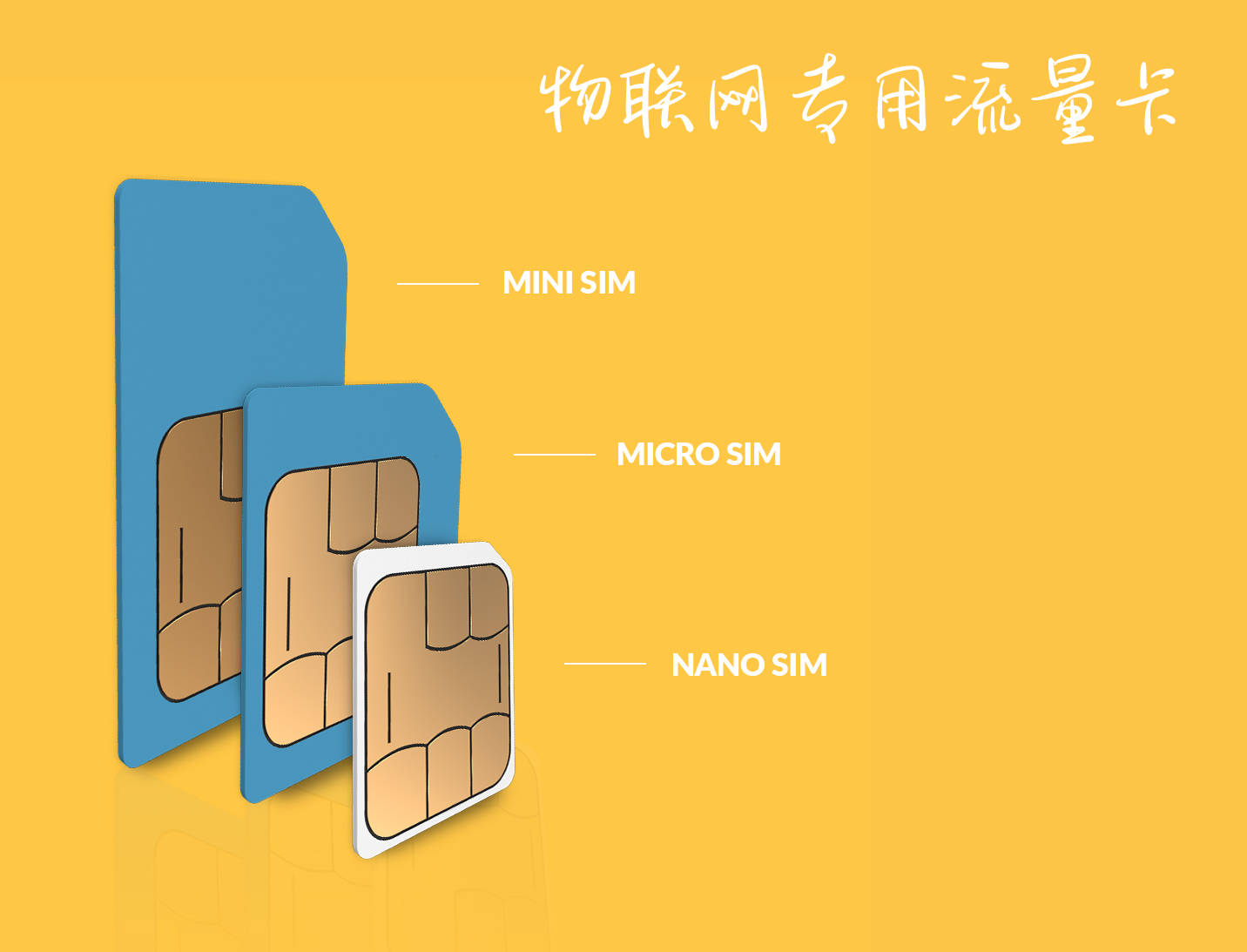 5G新时代：5G手机VS传统SIM卡，你选哪个？  第3张