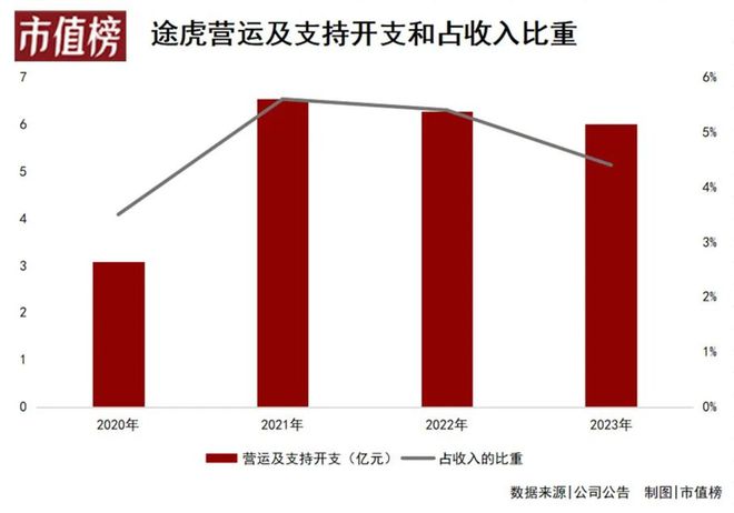 5000元电脑主机揭秘：科技革新引领全面升级，性能操作双提升  第6张