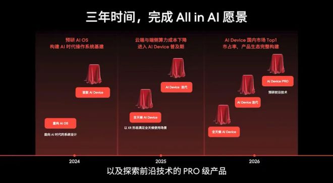 5G手机激战：全球巨头VS国内新贵，谁能称霸未来通信王座？  第3张