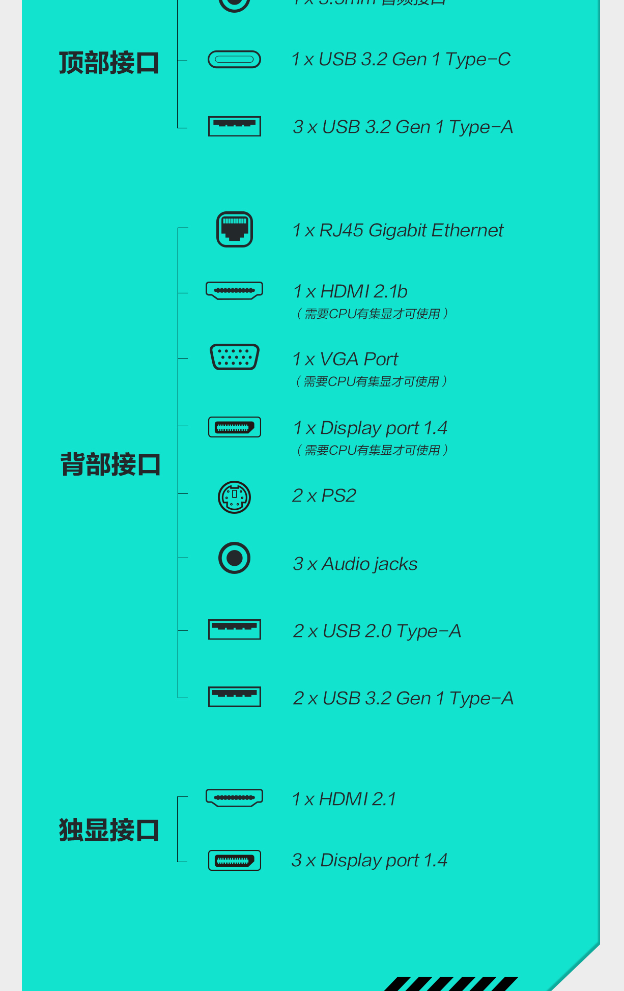 老式显卡华硕GT520M，驱动更新不可忽视  第5张