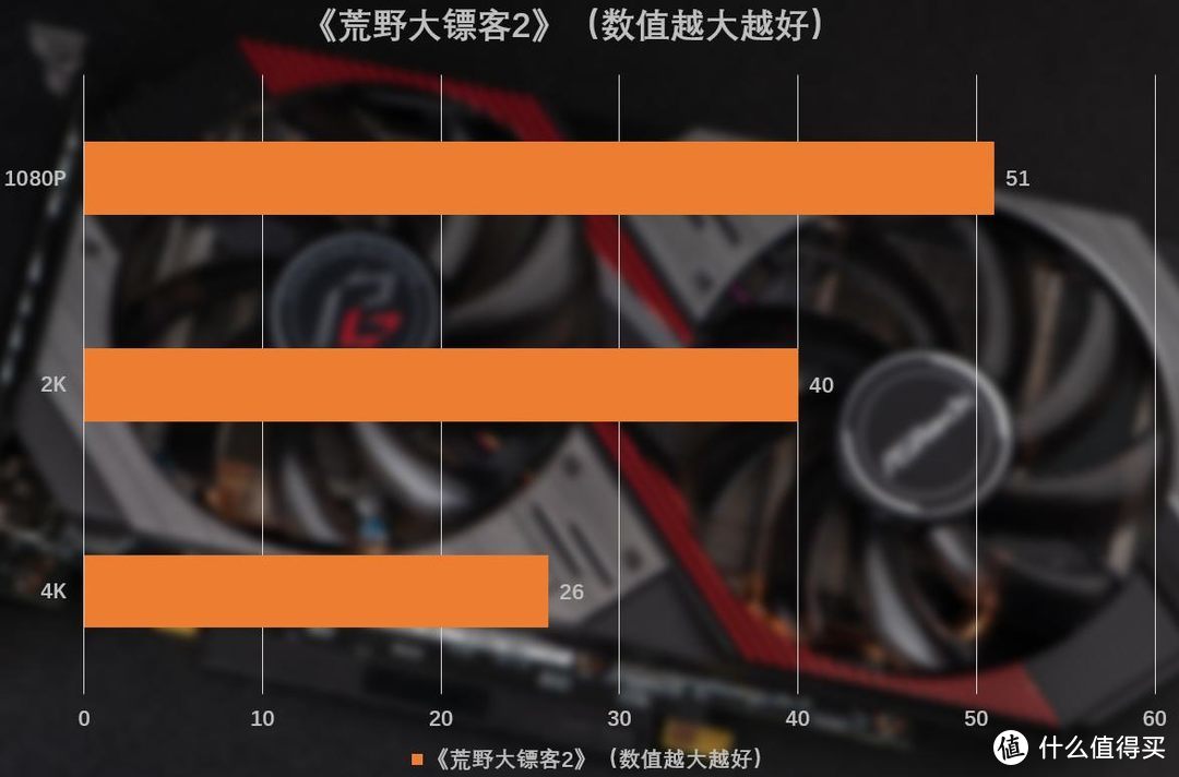 580显卡大揭秘：游戏狂热者和科研精英的完美选择  第9张