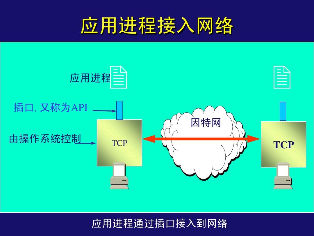 5G手机使用指南：解锁高速网络新境界  第2张