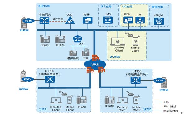 5G手机使用指南：解锁高速网络新境界  第3张