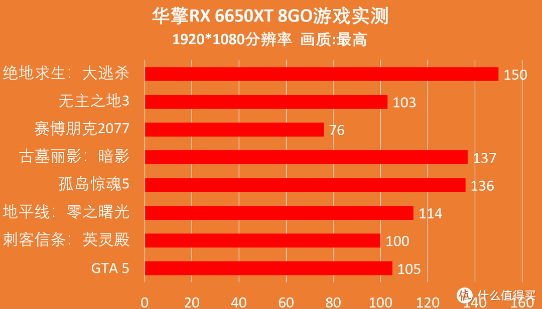 b85 hd3 ddr4 全面解析B85 HD3 DDR4主板：性能独步业界，轻松应对多种用途  第4张