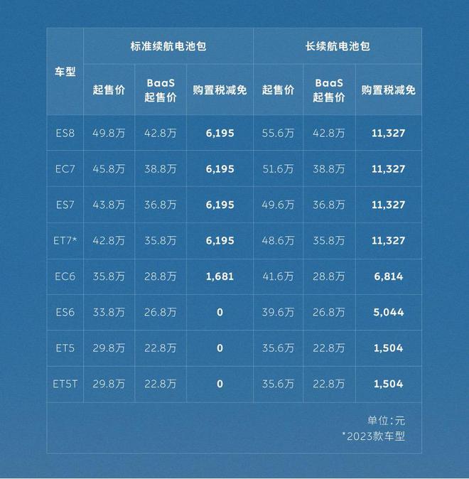 5G手机值得买吗？揭秘5G网络真相  第3张