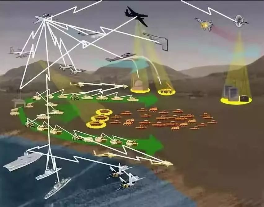 5G手机换机还需三思：网络覆盖、个人需求、价格考虑  第2张