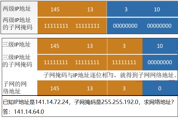 5G网络安全揭秘：速度与风险并存  第3张