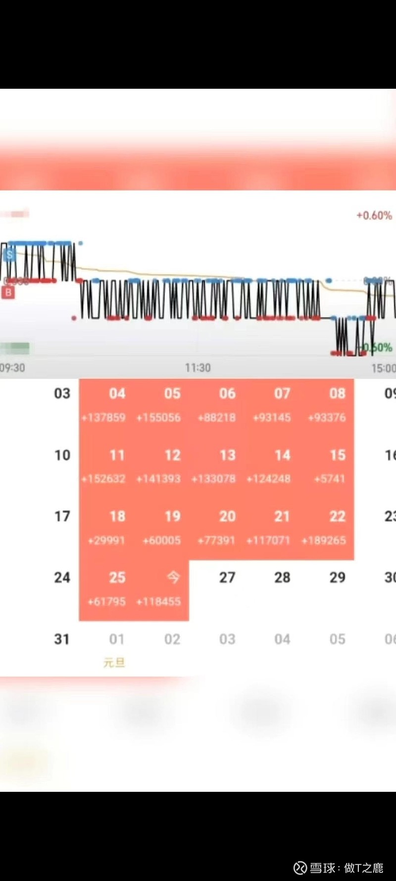 小米5G新玩法大揭秘：拨号切换网络，畅享极速体验  第4张