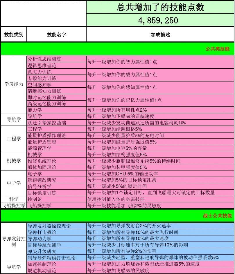 8GB内存巅峰战DDR3，金士顿品质引爆速度革命  第6张