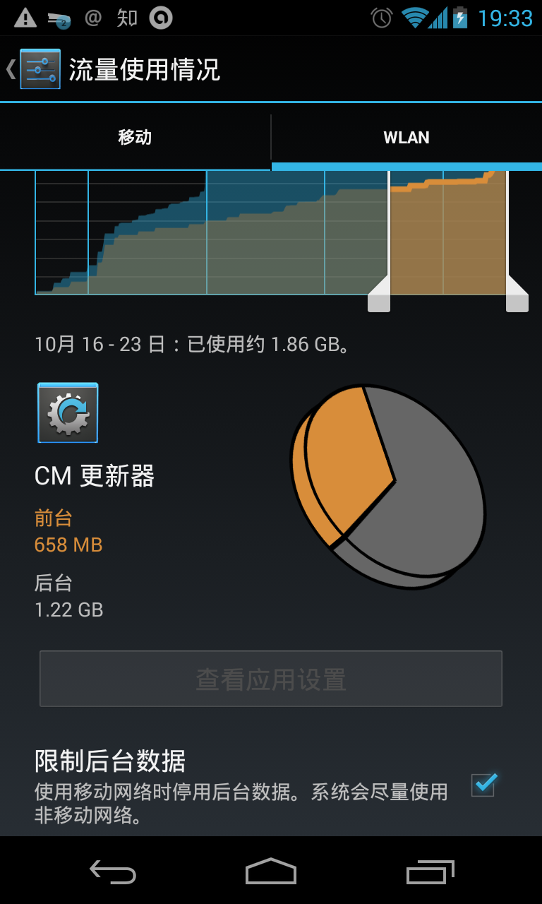 揭秘安卓系统：Linux渊源大揭秘  第3张