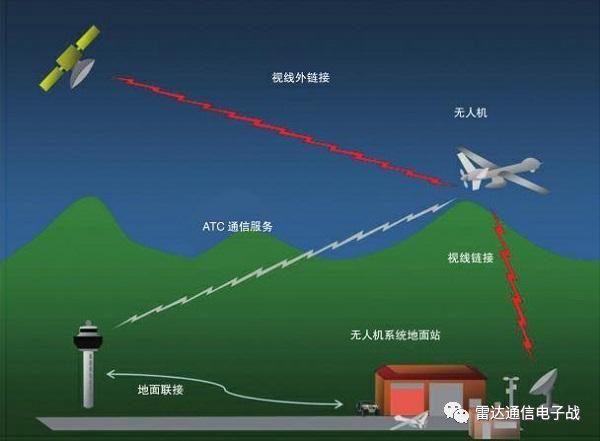 揭秘苹果手机5G网络：频段、运营商对比，选对5G才爽  第3张