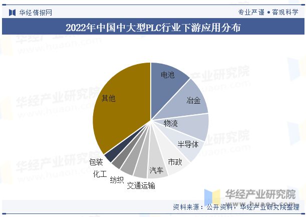 5G网络揭秘：手机如何轻松接入？  第4张