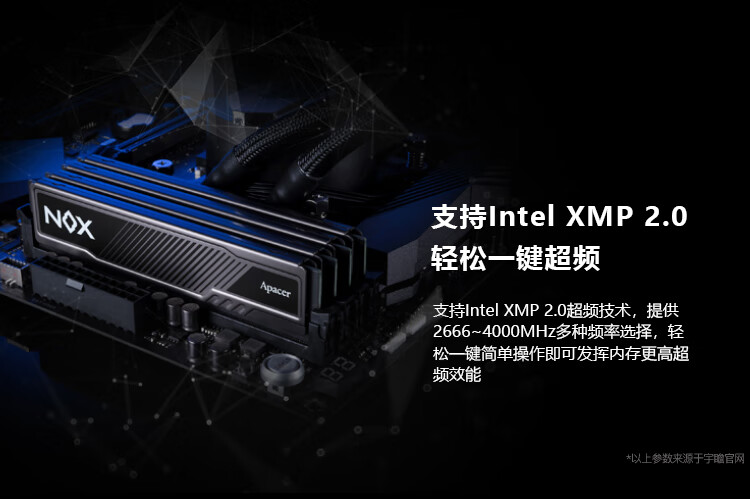 搭载黑金刚DDR3 1333MHz内存，电脑性能瞬间提升  第2张