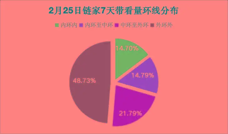 5G手机大比拼：华为、小米、苹果，谁是你的菜？  第2张