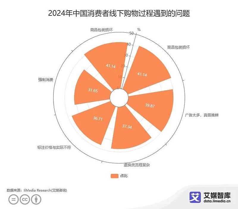 5G手机大比拼：华为、小米、苹果，谁是你的菜？  第4张