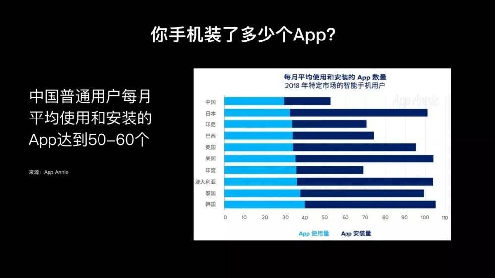 5G，通信新宠！速度飞跃，延迟微乎其微，智能应用梦想成真  第3张