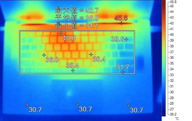 DDR3与DDR3L：性能对比，功耗揭秘  第6张