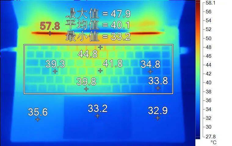 DDR3与DDR3L：性能对比，功耗揭秘  第8张