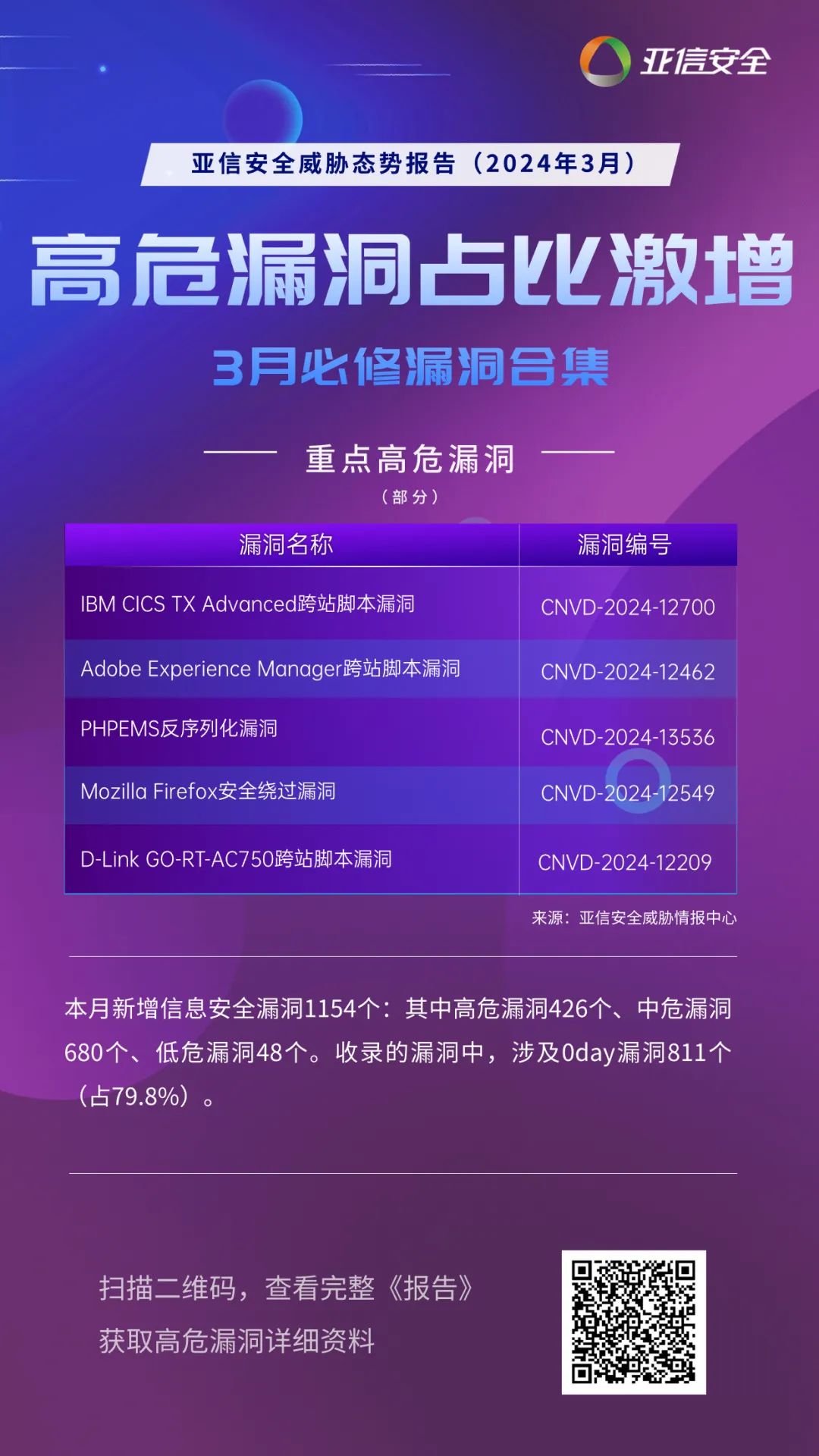 5G手机网络安全攻略：从速度到风险，你了解吗？  第2张