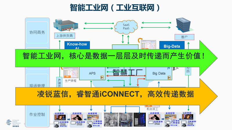 5G网络究竟有何不同？解锁手机5G功能的终极指南  第1张