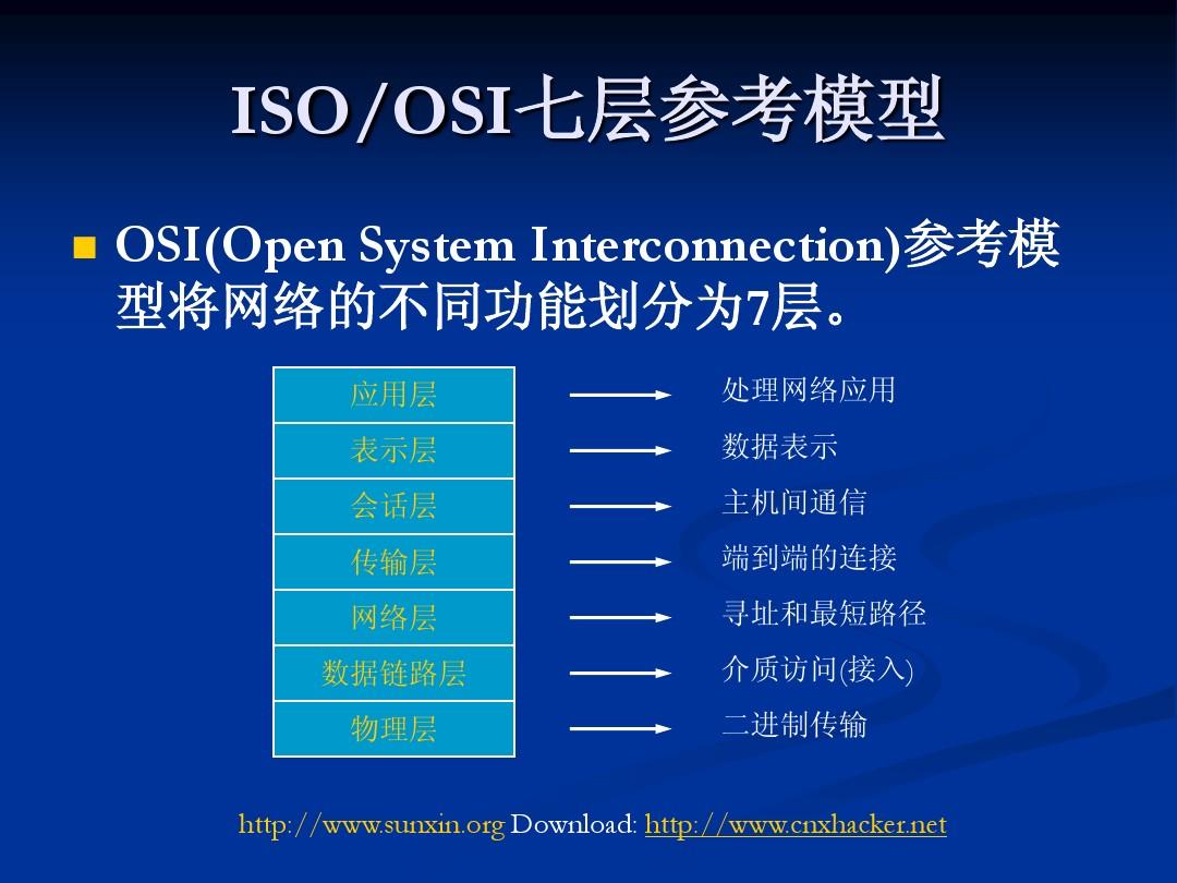 5G网络到底有多快？如何确认手机支持5G？  第4张