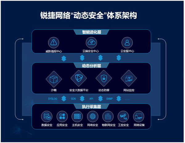 5G网络到底有多快？如何确认手机支持5G？  第7张