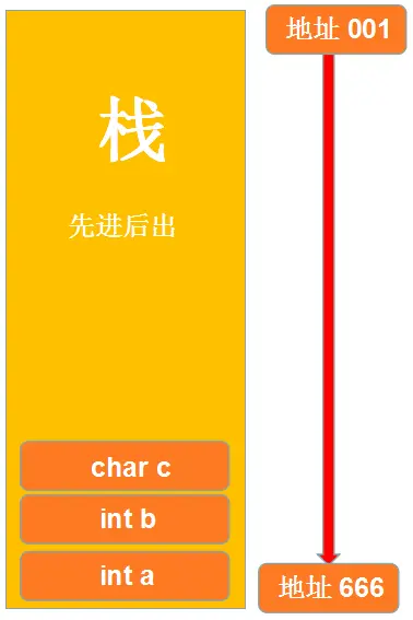 4G DDR3内存条：价格之争，DDR3 vs DDR4，你会选哪一个？  第2张