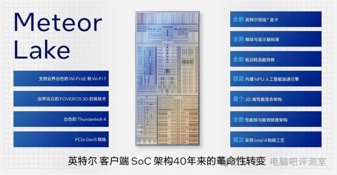 选购电脑主机：需求明确，信誉第一，产品丰富  第2张